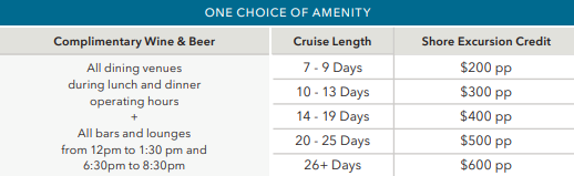 Luxury of Choice details